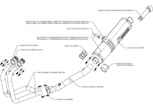 EVOLUTION H + S